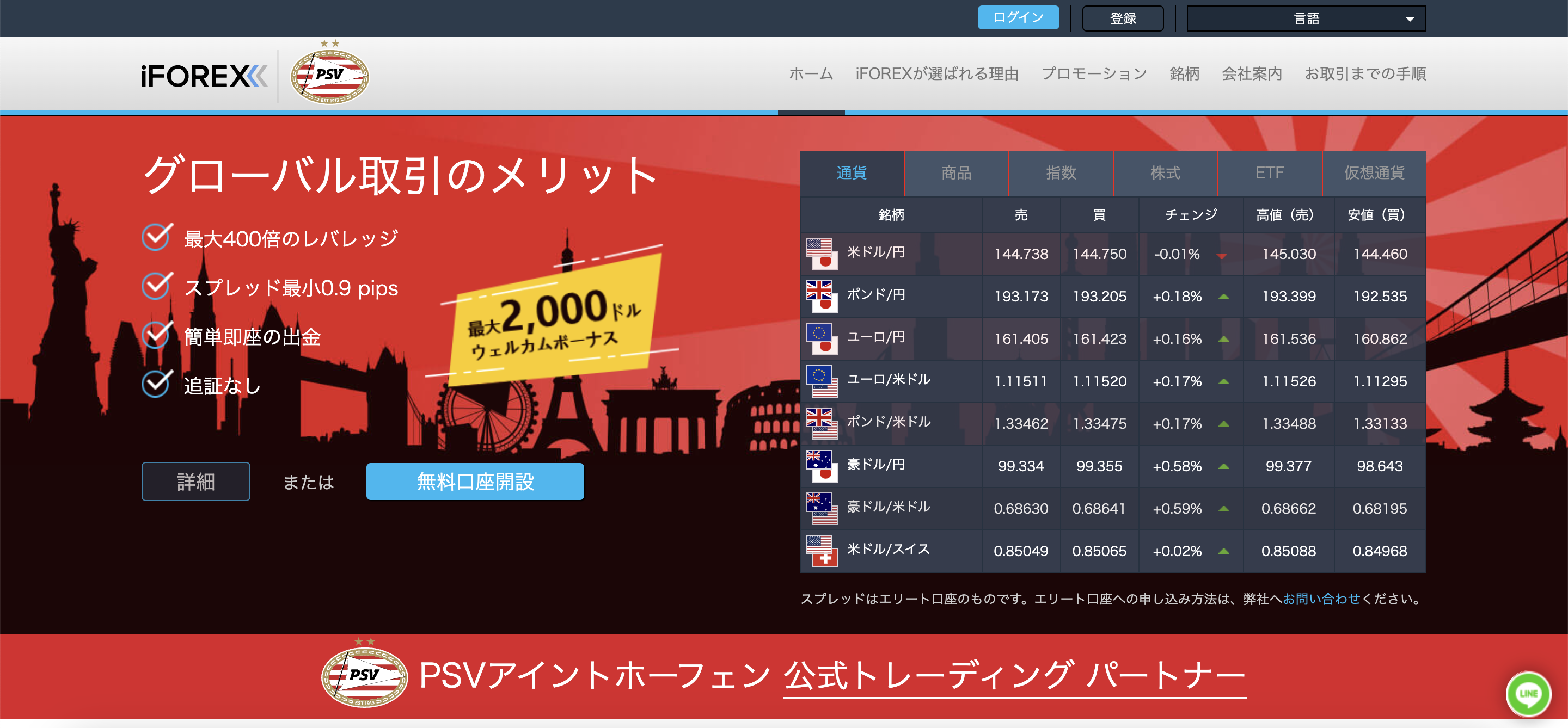 iforex 公式サイト