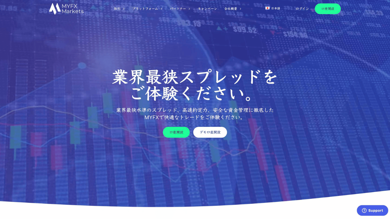 myfxmarkets公式