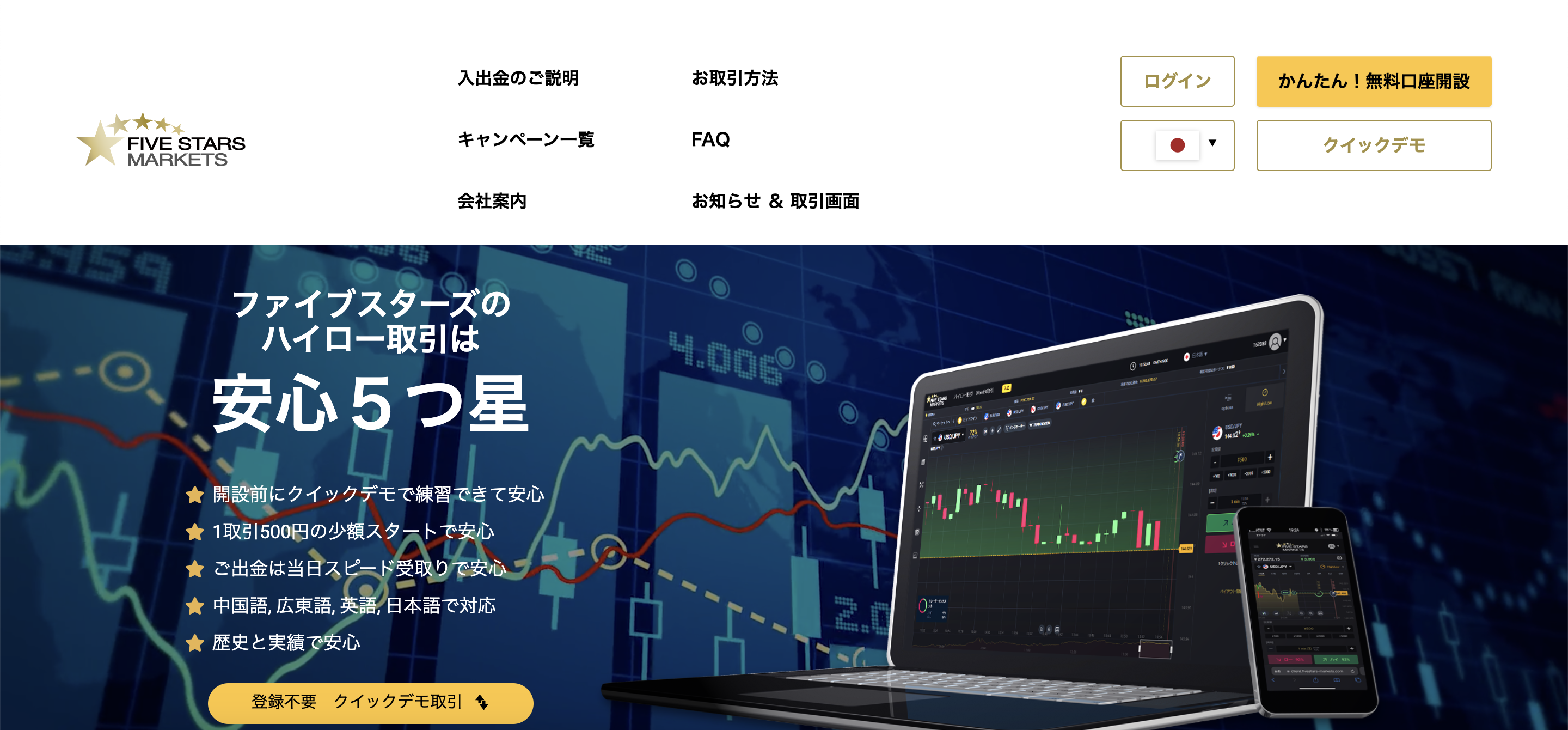 five stars markets 公式サイト