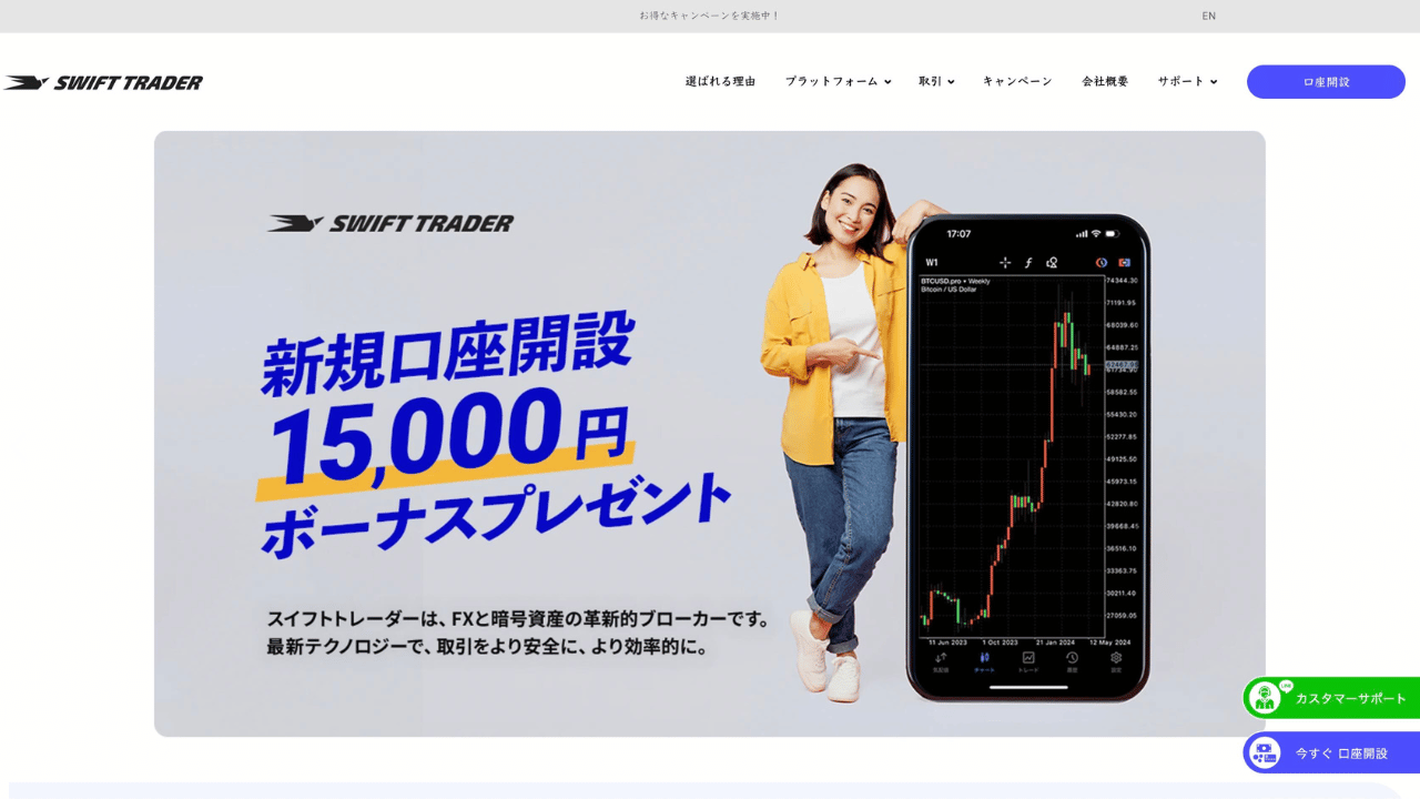 swifttrader公式