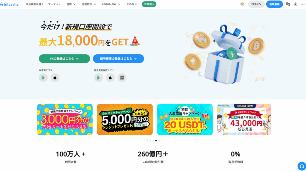 bitcastle公式
